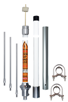 Антенна базовая Racio Antenna RU200U 580438892