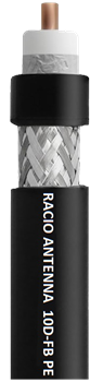 Коаксиальный кабель Racio Antenna 10D-FB PE 225483998