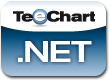 Steema Software Steema TeeChart for .NET for Xamarin .iOS (лицензия Developer с подпиской на обновления на 1 год), 2 пользователя 332691757