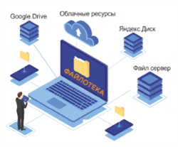 Гисофт Файлотека (бессрочная лицензия), с неограниченной лицензией на одну организацию в редакции Корпоративная, за лицензию 747027025