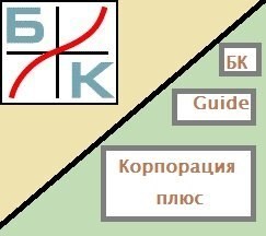 ВККБ Коробочная версия: Корпорация Плюс, Версия 4 (индивидуальный вариант в сетевой установке), на 11 рабочих мест 352964912