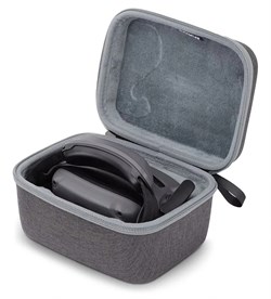 EVA кейс для очков DJI Goggles 2 / 3 (SunnyLife) 922362161