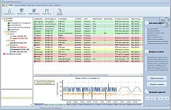 10-Strike Software Мониторинг Сети Pro (лицензия), На 1 ПК, мониторинг 300 сенсоров 1419310928