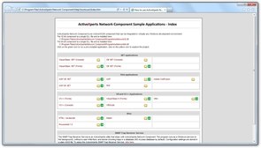 ActiveXperts Software ActiveXperts Network Component (подписка), на 1 год 2038440792