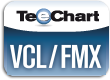 Steema Software TeeChart Standard VCL/FMX Standard (лицензия Developer с исходным кодом и подпиской на обновления на 1 год), 5 пользователей 370864615