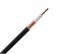 Излучающий кабель RFS RCF12-50JFL Radiaflex 1992253099