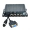 Видеорегистратор NSCAR F864 ver.04 GPS (4 канала, 1080Р, сертификат 969) 741780996