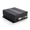 Видеорегистратор NSCAR 801HD SD+HDD 3G+GPS (8 каналов, 720P) 1963216233