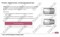 ООО «Корпоративные системы Плюс» Электронный курс Электромонтер, Техническое черчение (лицензия), базовая версия 216713163