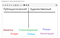 OC3 ОС_, Реффорт 2.1 (электронная лицензия на 1 рабочее место на 5 лет) 662985607