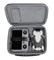 EVA кейс квадрокоптера DJI Mini 4 Pro и пульта (SunnyLife) 622478687