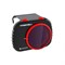 Нейтрально-поляризационный ND32-PL фильтр DJI Mavic Mini / Mini SE / Mini 2 / Mini 2 SE (Freewell) 1933403910