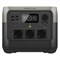 Портативная зарядная станция EcoFlow RIVER 2 Pro 768 Втч 2060138960