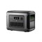 Электростанция ALLPOWERS R1500 946753606