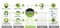 Endian Switchboard (лицензия Virtual), 500 1401402417